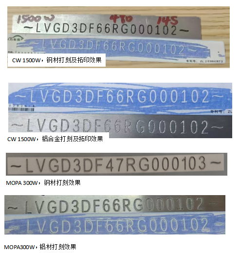 Automotive VIN Laser Deep Marking Guide | How to Choose the Right Laser for Steel & Aluminum